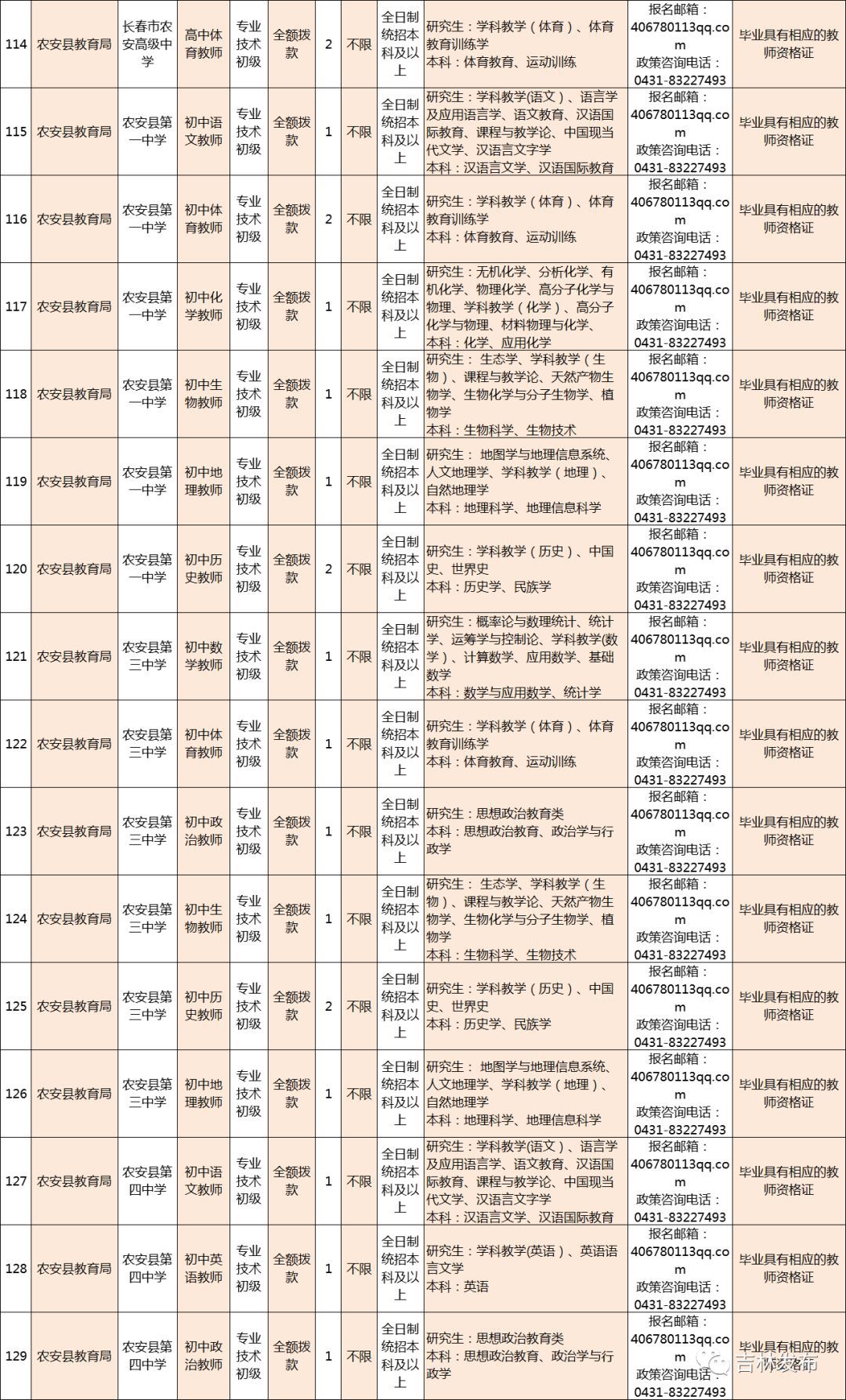 长春电工职位招聘开启新纪元，科技革新寻找精英电工