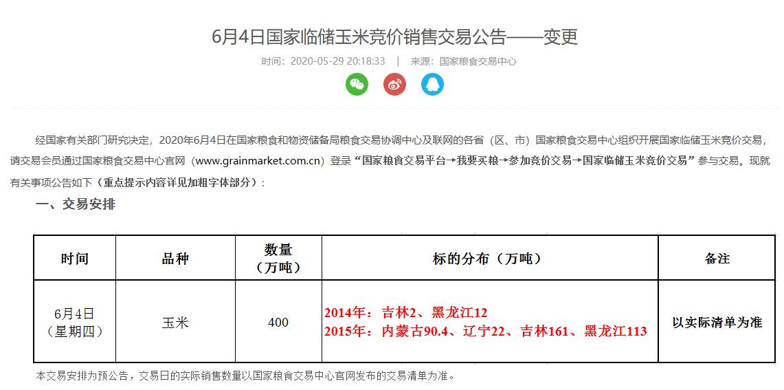 吉林市玉米价格最新动态，行情走势及分析