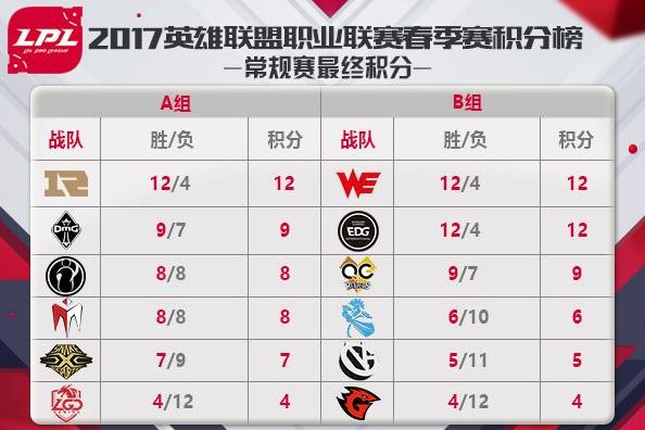 小巷深处的电竞盛宴，LGDVSDAN比赛视频回顾与解析