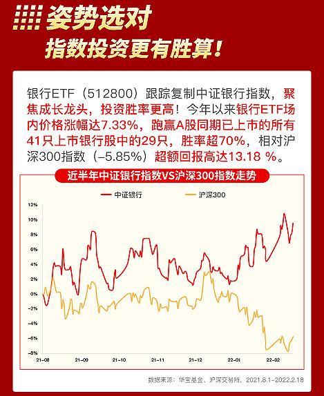 富时中国A50指数实时行情与自然美景的探险之旅同步更新