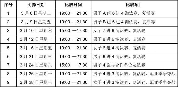 静电喷涂及电泳漆加工 第88页