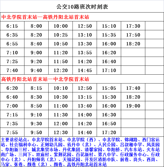 渔具配件 第54页