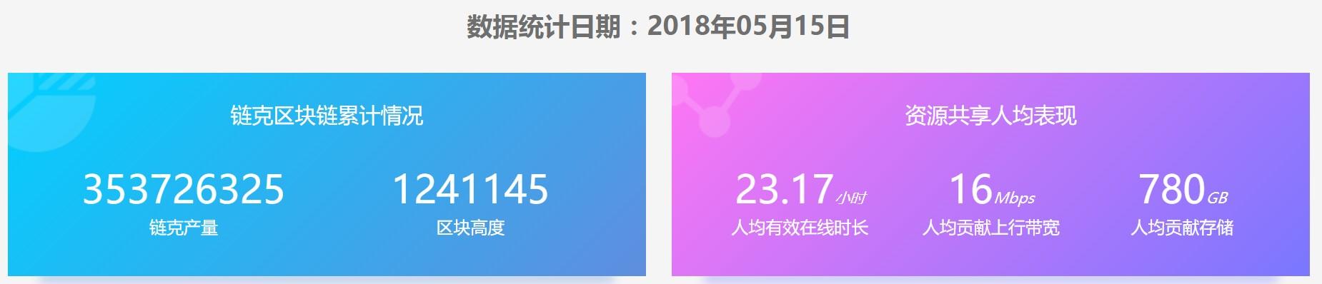 迅雷下载电影网站，科普、体验分享与电影速传之旅