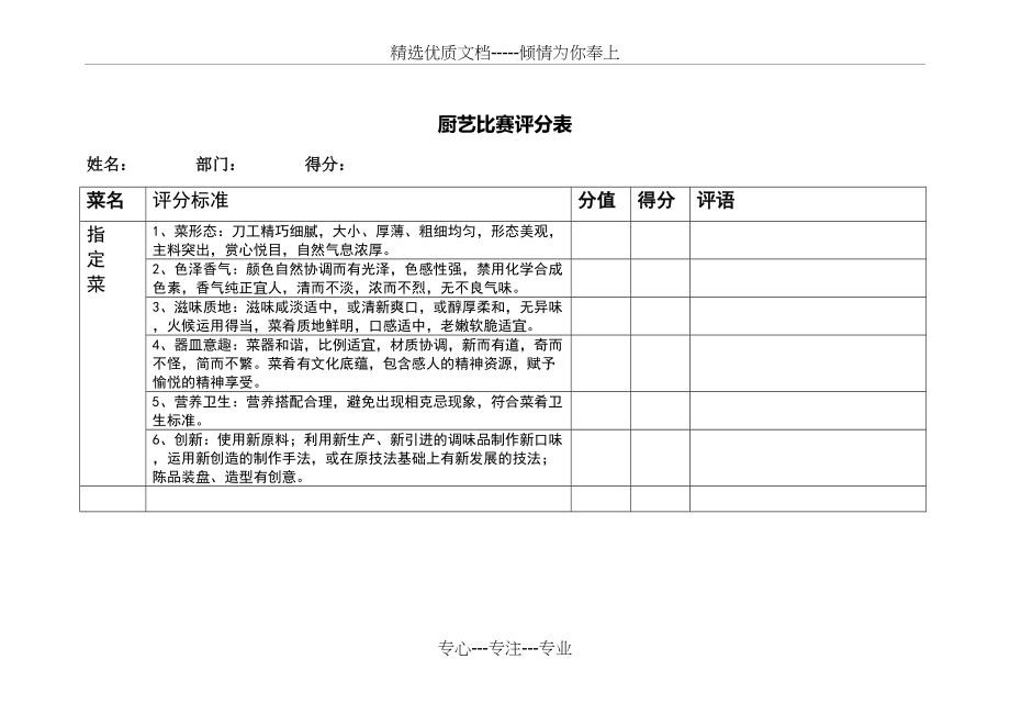 全面解析烹饪比赛评分表及赛事评判标准