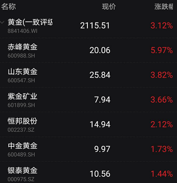 美国最新大选内幕揭秘
