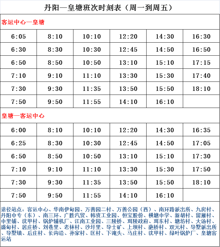 机械零部件